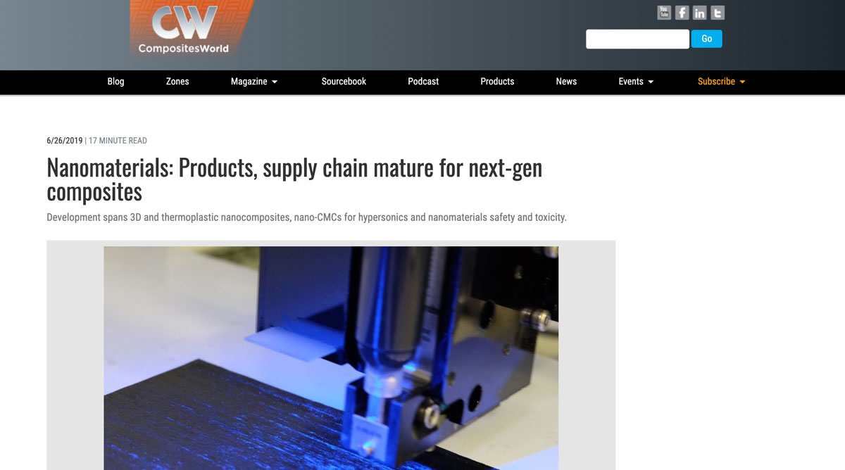 Nanomaterials: Products/supply chain mature for next-gen composites | Catalyze Dallas